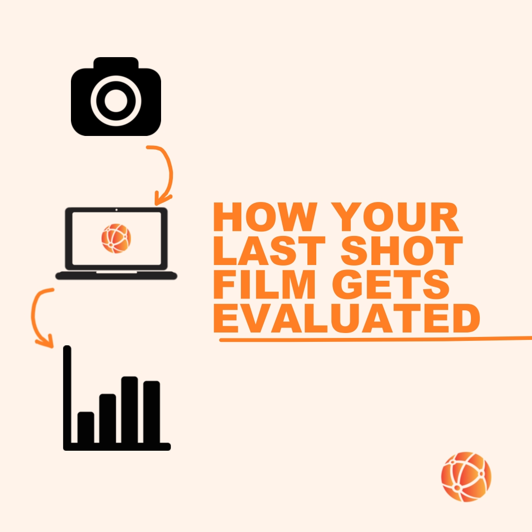 Ballin AI Last Shot film evaluation process graphic
