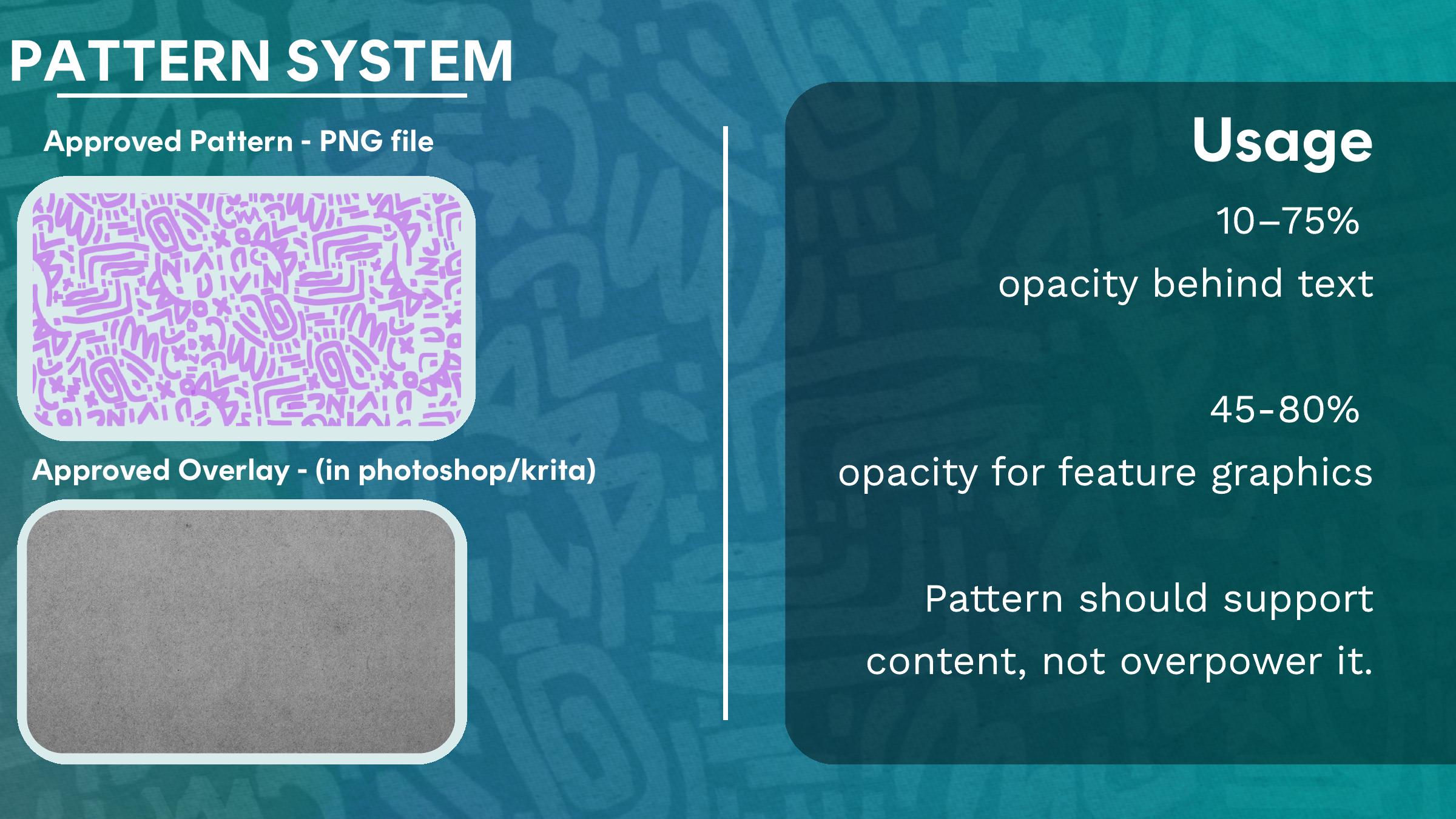 DivInc brand guide pattern system