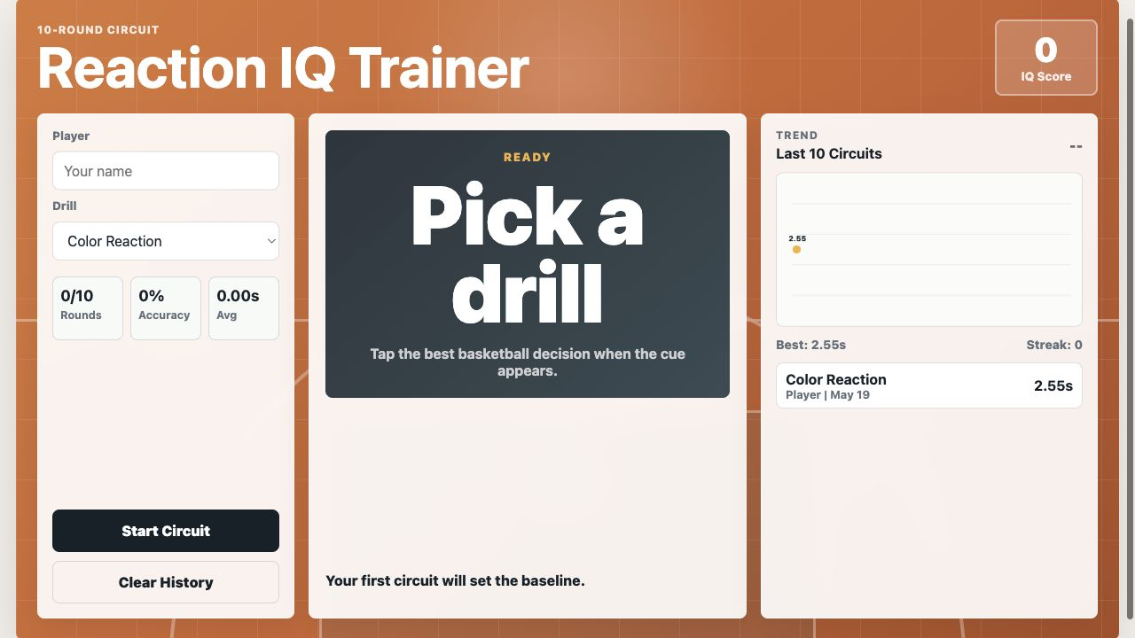 Basketball Reaction IQ Trainer dashboard